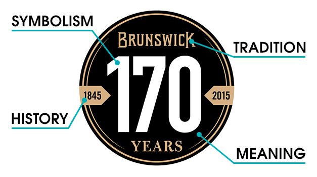 Anatomy of the Brunswick Anniversary Logo